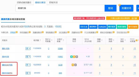 百度移動端上的筆記是什么、收錄規則及排名怎么做？ 百度 SEO推廣 第3張