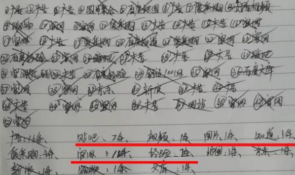 seo,百度收錄,互聯網