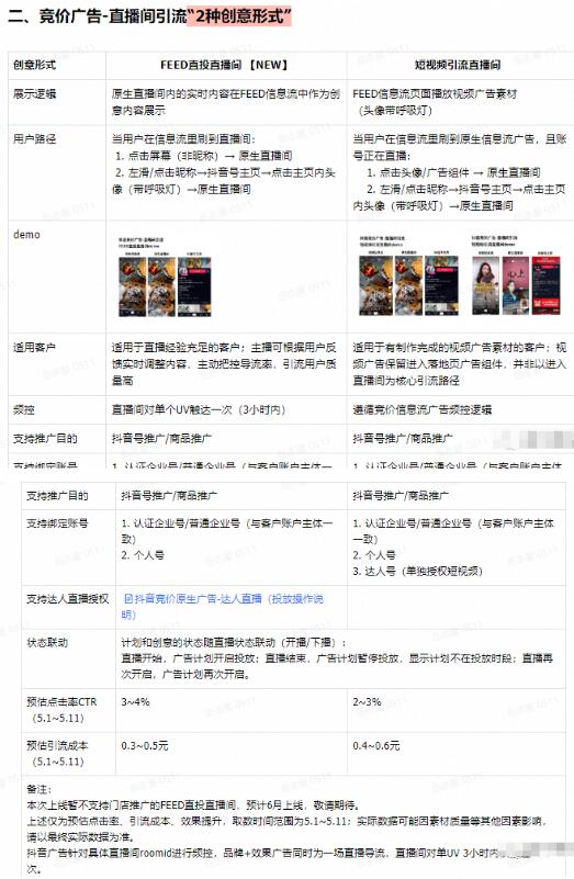 以封號為代價的直播平臺無人直播暴利玩法 抖音 經驗心得 第7張