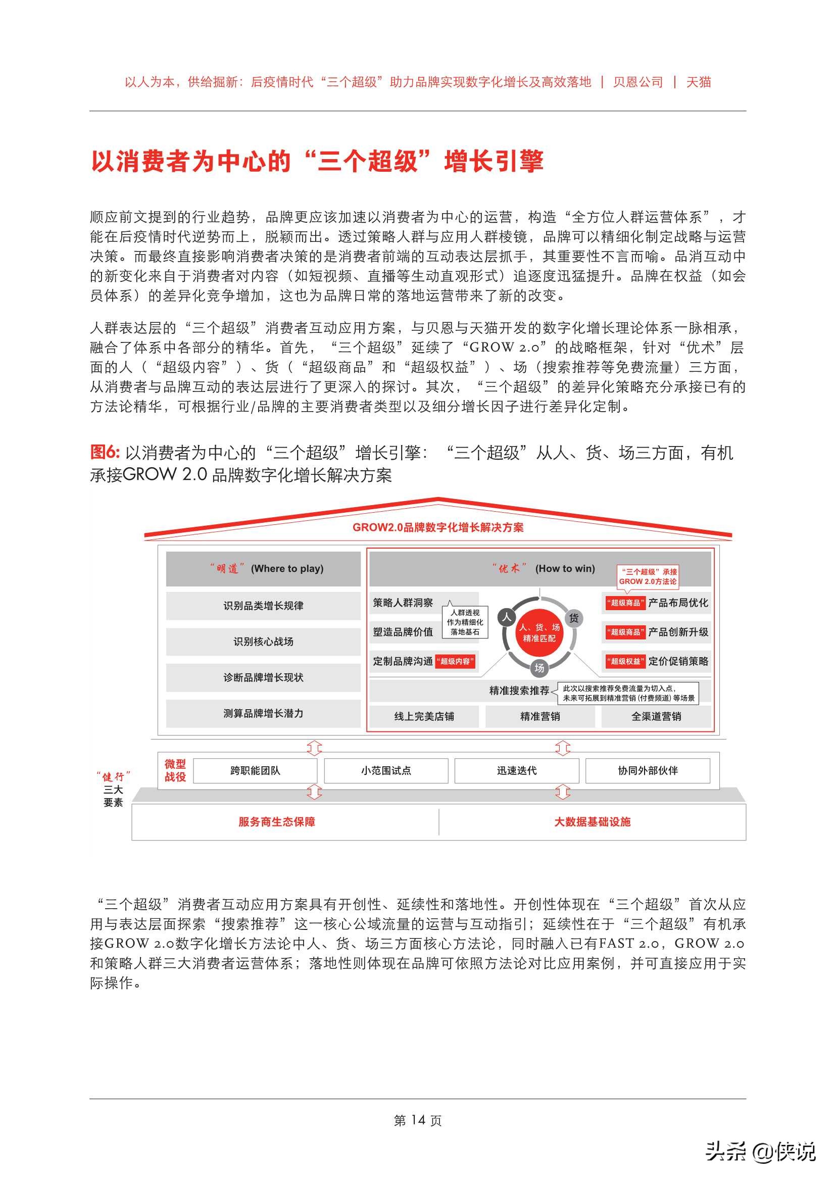 后疫情期，企業營銷變革，三個營銷數字化啟示直擊“增長”