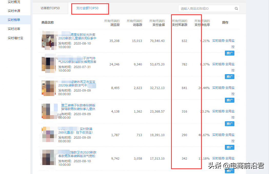 淘寶賣家如何巧妙利用直通車，推廣布局秋季產品（選款測款思路）