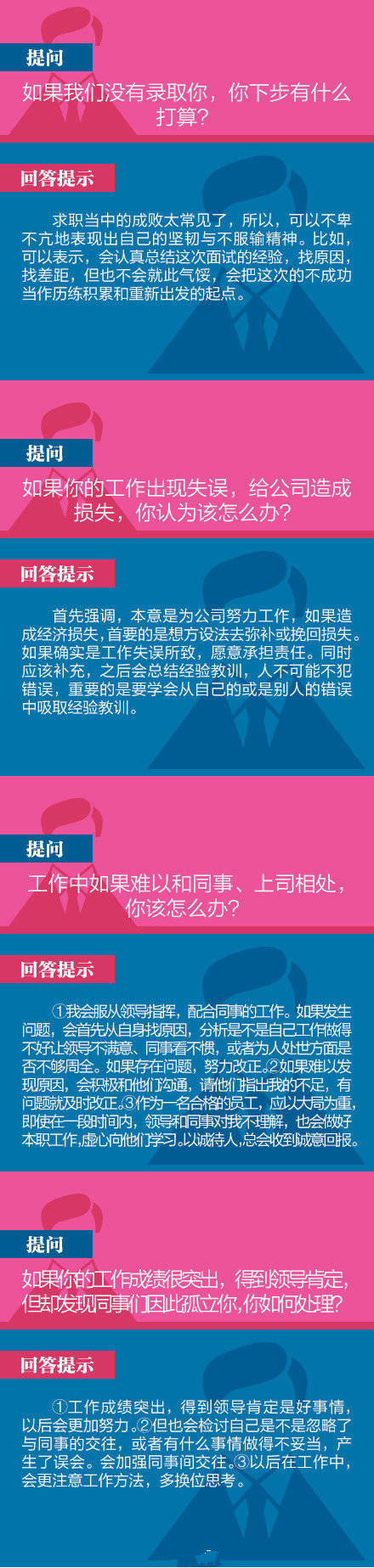 40道經典面試題及回答技巧