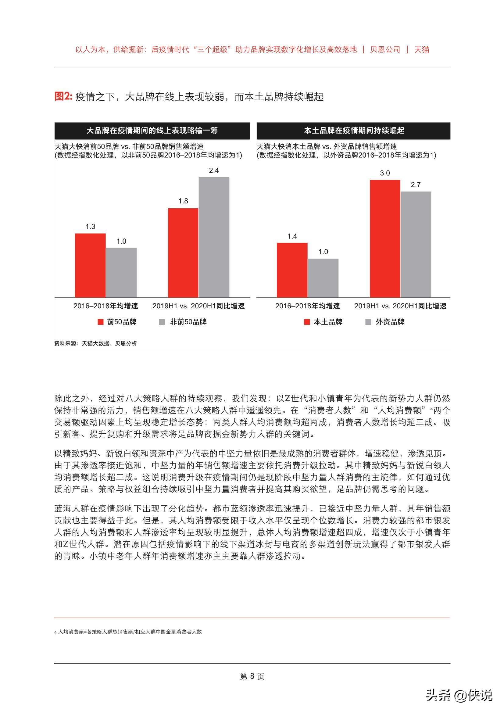 后疫情期，企業營銷變革，三個營銷數字化啟示直擊“增長”