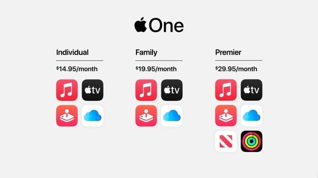心疼蘋果iPhone12沒能發出來，只能拿手表和iPad湊數