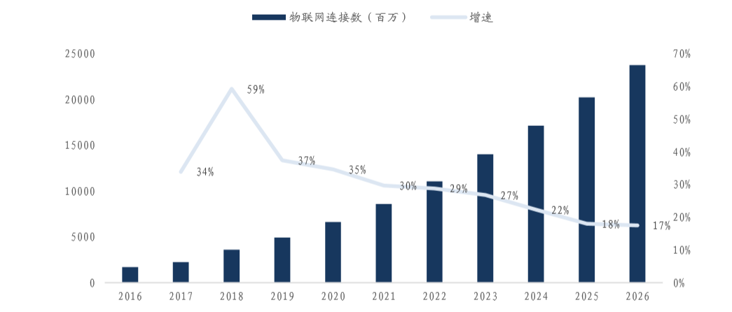 2020OPPO開發者大會：OPPO不僅是賦能者，更是創業者