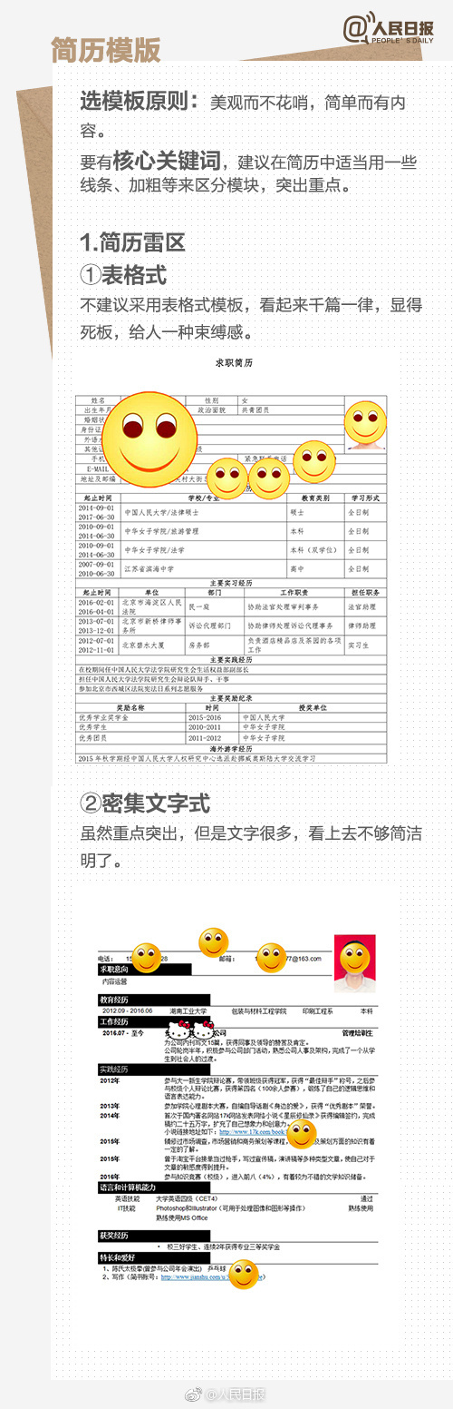 求職干貨！手把手教你如何寫一份優秀的簡歷，簡單實用！