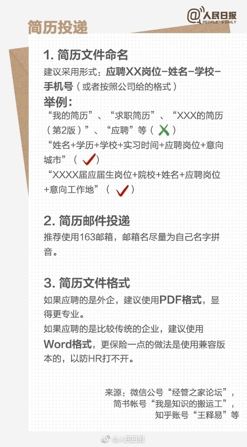 求職干貨！手把手教你如何寫一份優秀的簡歷，簡單實用！
