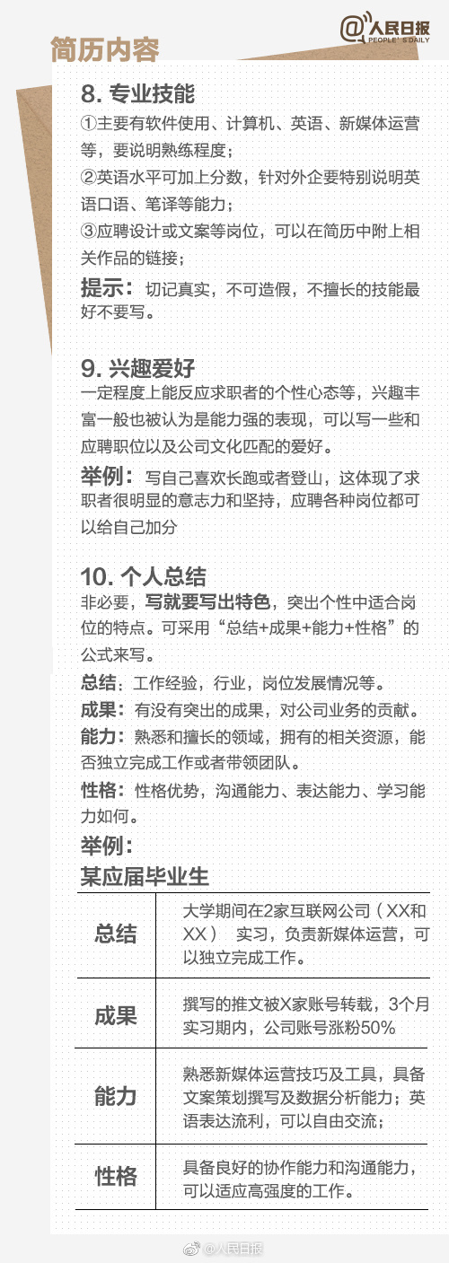 求職干貨！手把手教你如何寫一份優秀的簡歷，簡單實用！