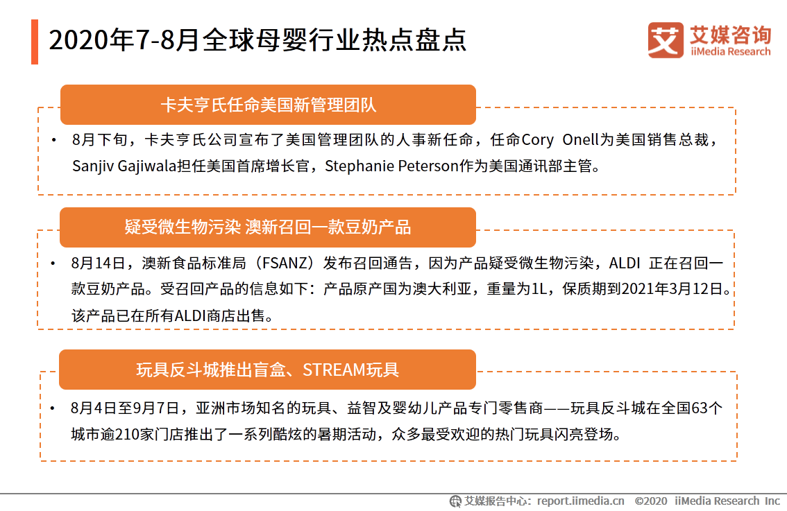 中國母嬰行業報告：葉酸、燕窩等成為孕婦保健品重點消費產品