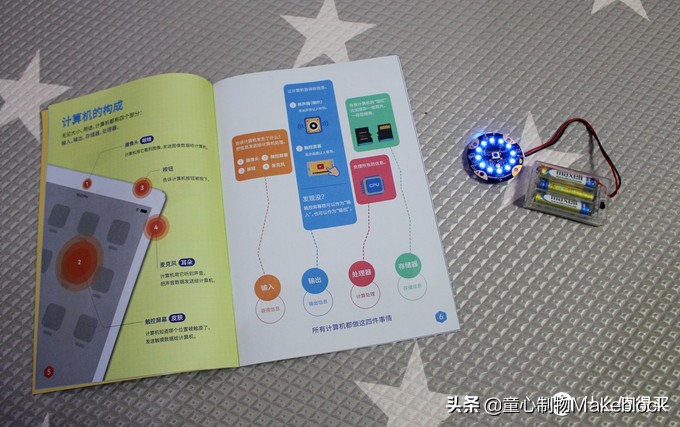 熱門兒童智能教育產品大盤點