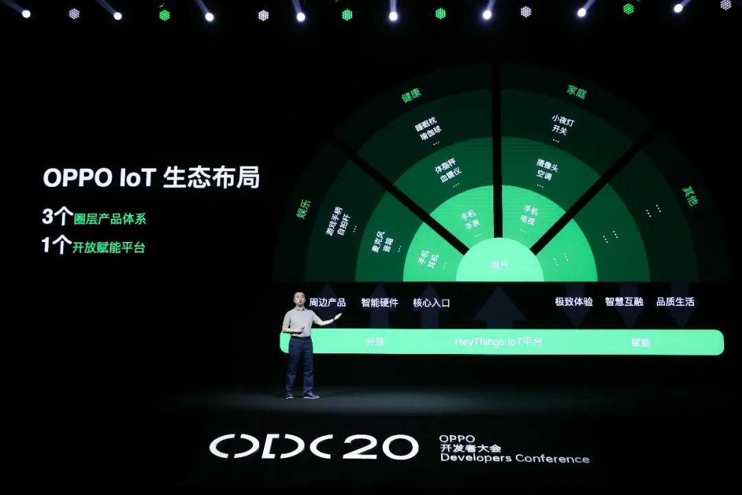 2020OPPO開發者大會：OPPO不僅是賦能者，更是創業者