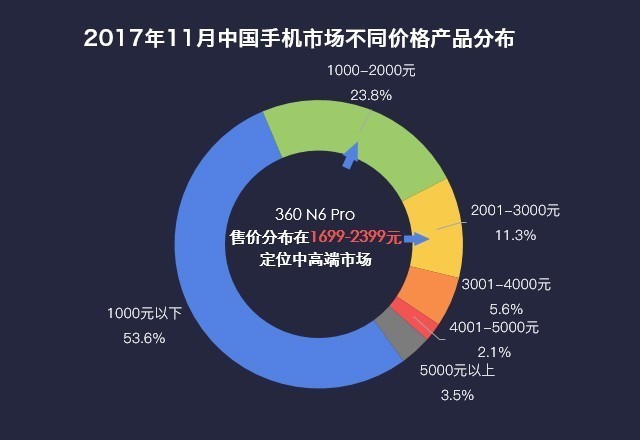 4a41000ca52a405fe26f?from=pc
