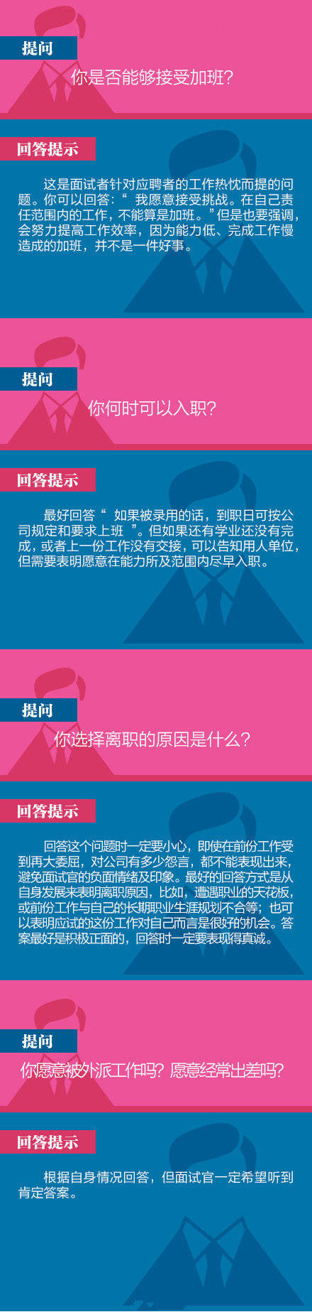 40道經典面試題及回答技巧