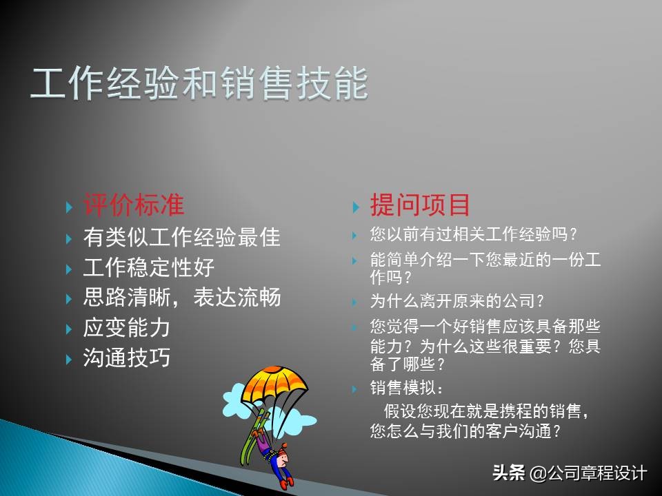 銷售公司hr必學最全實用銷售人員招聘與面試技巧
