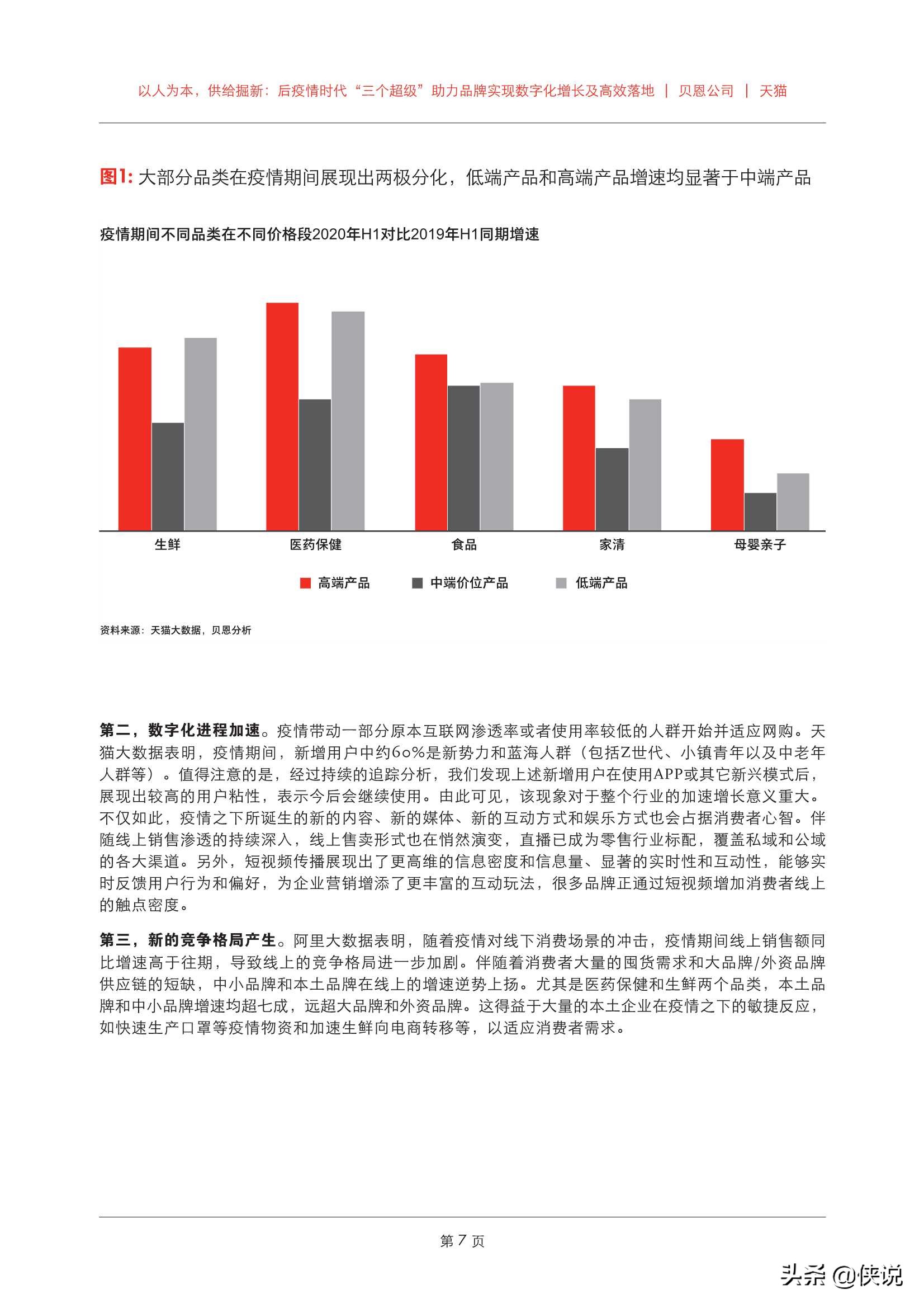 后疫情期，企業營銷變革，三個營銷數字化啟示直擊“增長”