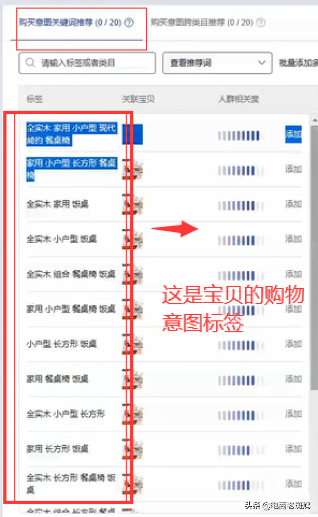開不好車的你如何通過直通車引爆搜索流量？內附可復制性操作