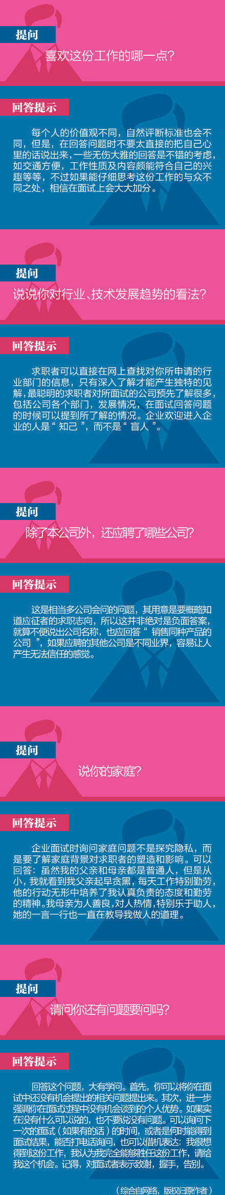 40道經典面試題及回答技巧