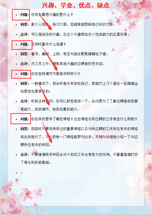 100道經典會計財務工作的面試題剖析！6大類！1.8萬字