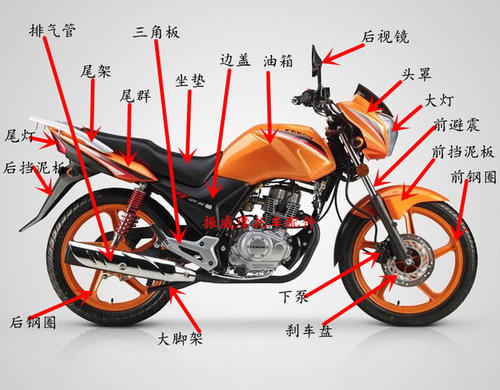 小伙開摩托車維修店，一個月收入15萬，背后經營模式值得借鑒