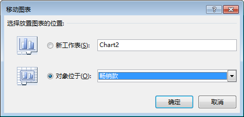 學會Excel數據透視圖，感覺瞬間洋氣了，快來學一下