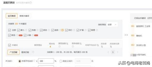 直通車推廣技巧:店鋪人群標簽這樣做