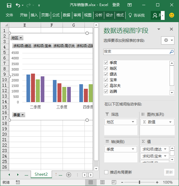 學會Excel數據透視圖，感覺瞬間洋氣了，快來學一下