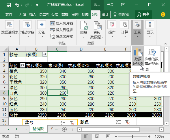 學會Excel數據透視圖，感覺瞬間洋氣了，快來學一下