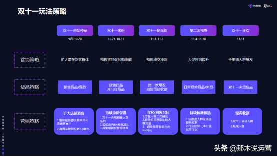 超級推薦店鋪爆款打造實操玩法解析