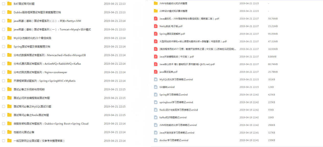 程序員簡歷項目經歷怎么寫 ？三條原則不可忽視 【項目案例分享】
