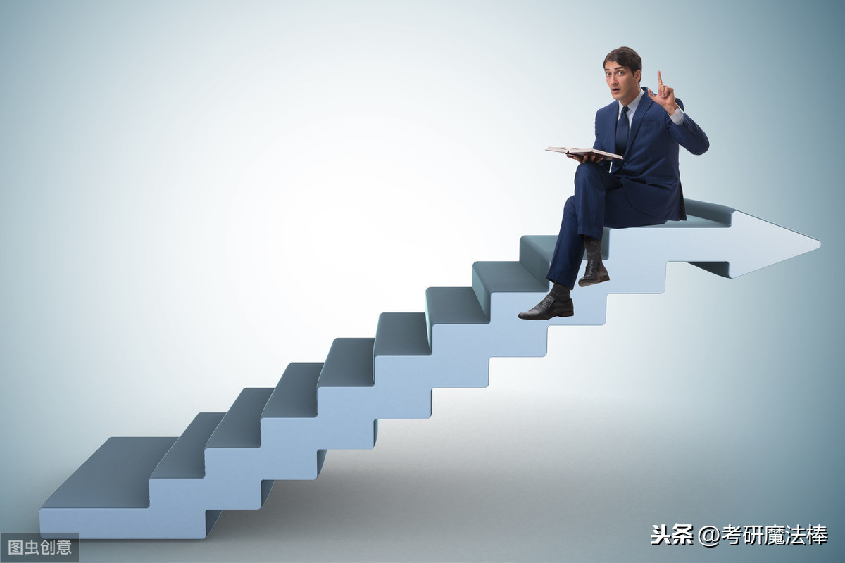 MBA提前面試中英文自我介紹的萬能模板