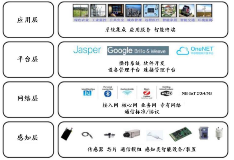 2020OPPO開發者大會：OPPO不僅是賦能者，更是創業者