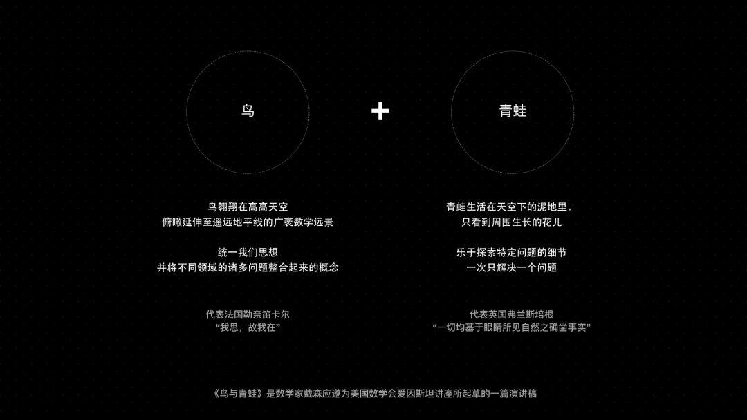過去的未來:成為用戶體驗設計師