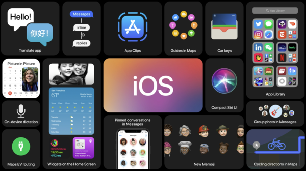 iOS 14降級教程:“翻車”不要怕 手把手教你“回到過去”