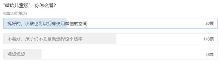 熱聞丨“微信兒童版”要來了？都有啥功能？家長：這些都得取消……