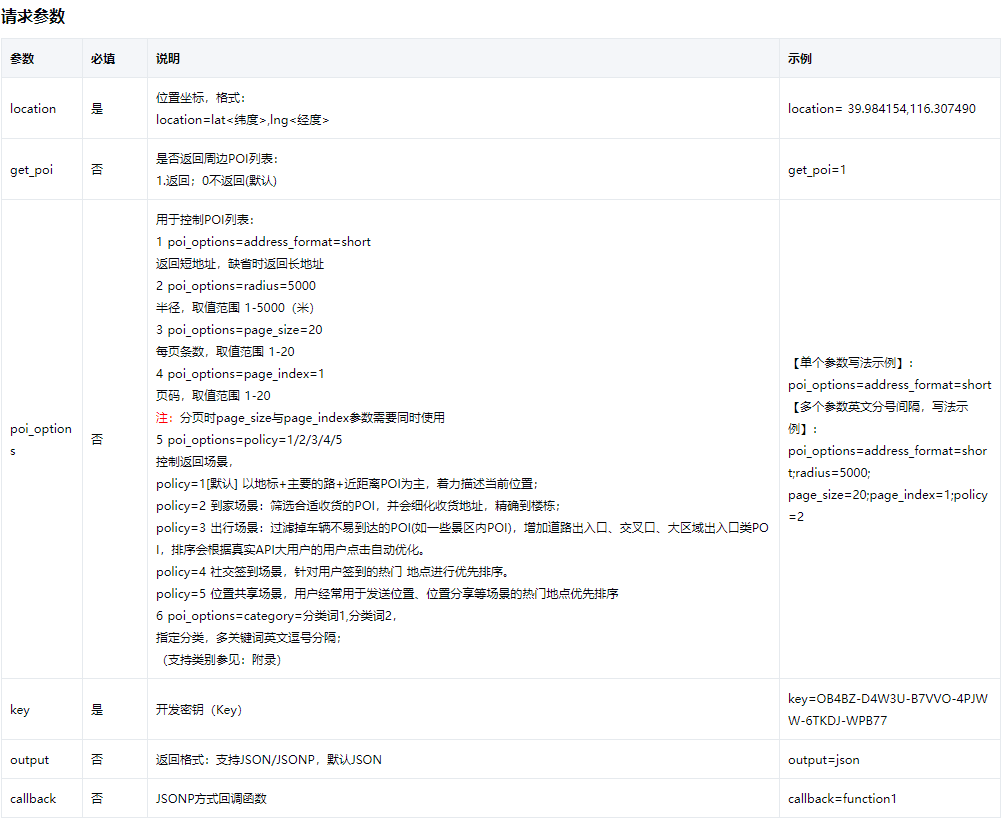 如何快速搭建O2O電商平臺商圈系統？