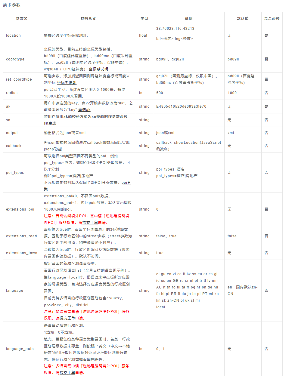 如何快速搭建O2O電商平臺商圈系統？