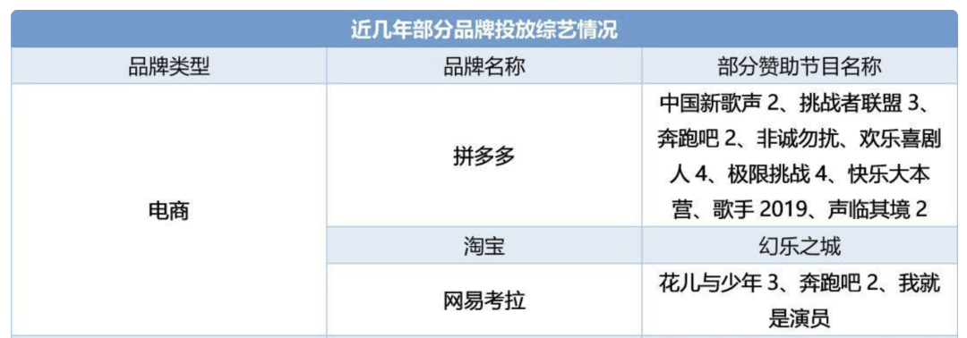 看不懂淘寶特價版，就像之前看不懂拼多多？