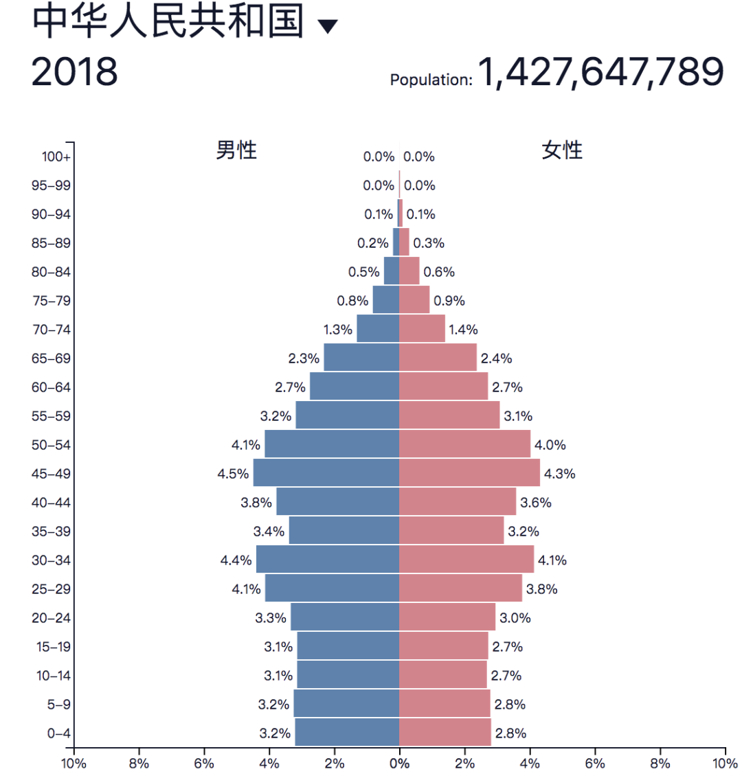 看不懂淘寶特價版，就像之前看不懂拼多多？