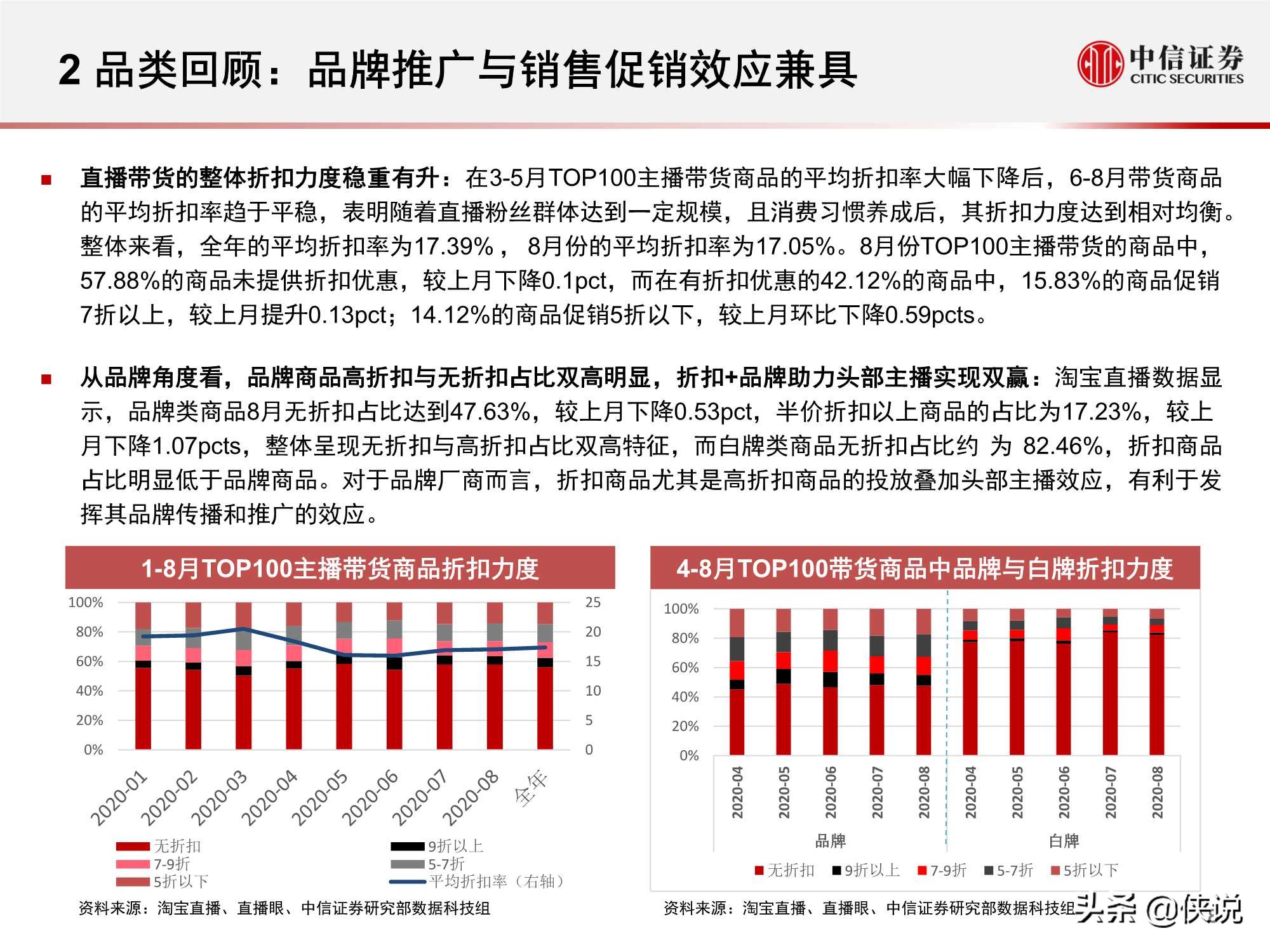 直播上游供給端加速出清，頭部主播流量護城河高筑（中信證券）