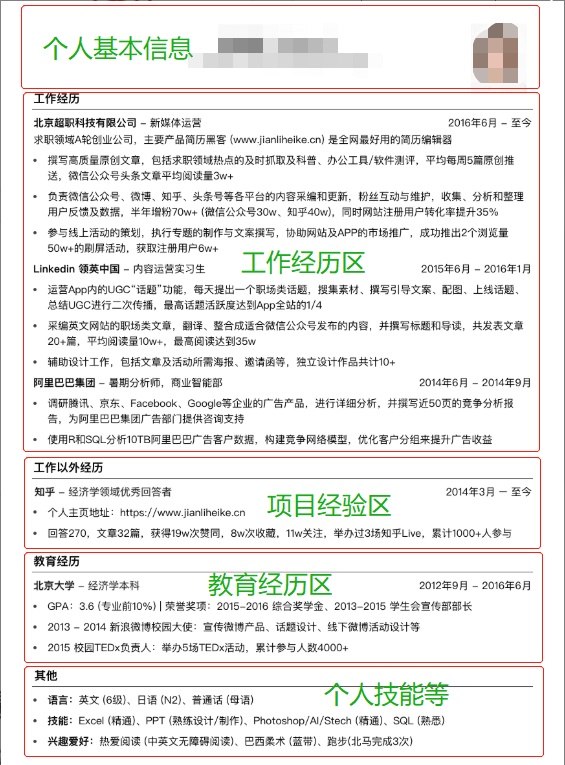 如何寫出一份優秀的個人簡歷？