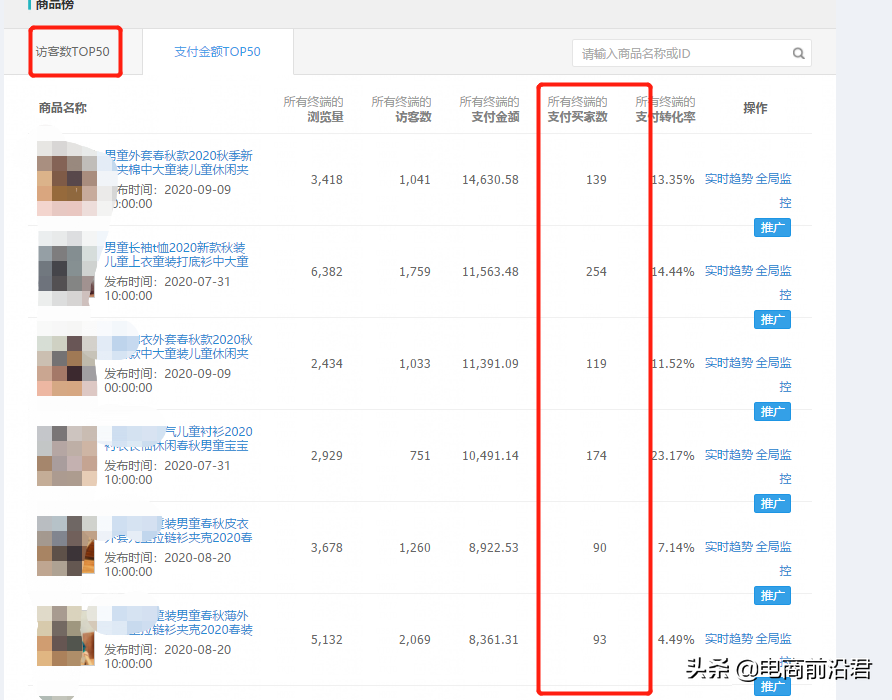 淘寶賣家如何巧妙利用直通車，推廣布局秋季產品（選款測款思路）