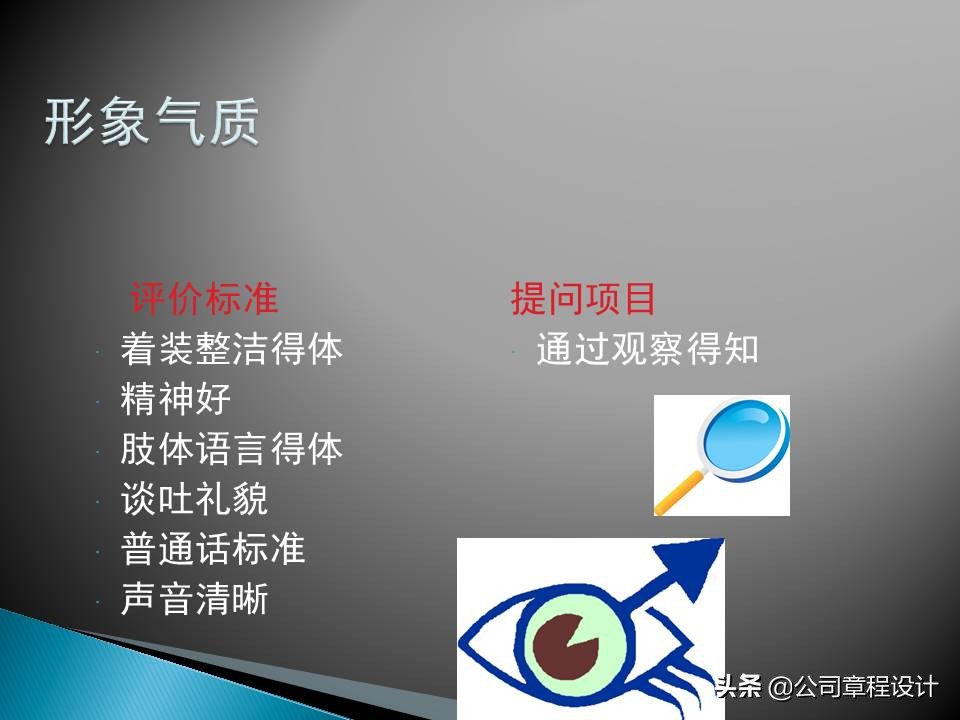 銷售公司hr必學最全實用銷售人員招聘與面試技巧