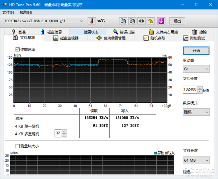bb1eedaf05fc499c80a68e3d6b32f042?from=pc