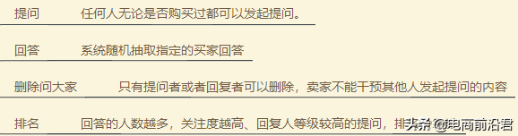 深度剖析影響淘寶店鋪轉化率的因素，做好這幾點，銷量翻倍不是夢