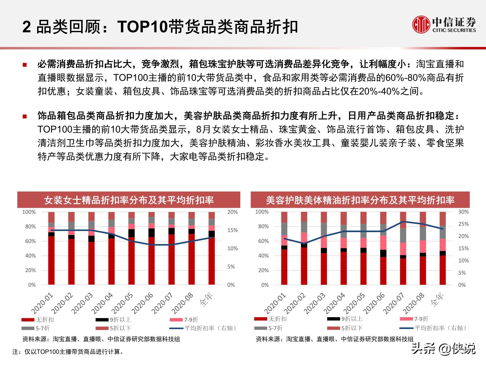 直播上游供給端加速出清，頭部主播流量護城河高筑（中信證券）