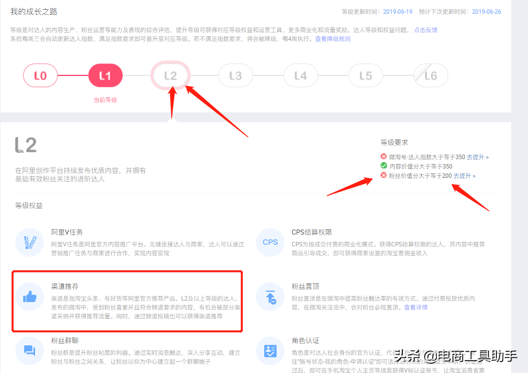 淘寶微淘養成玩法，幫助你秒成達人