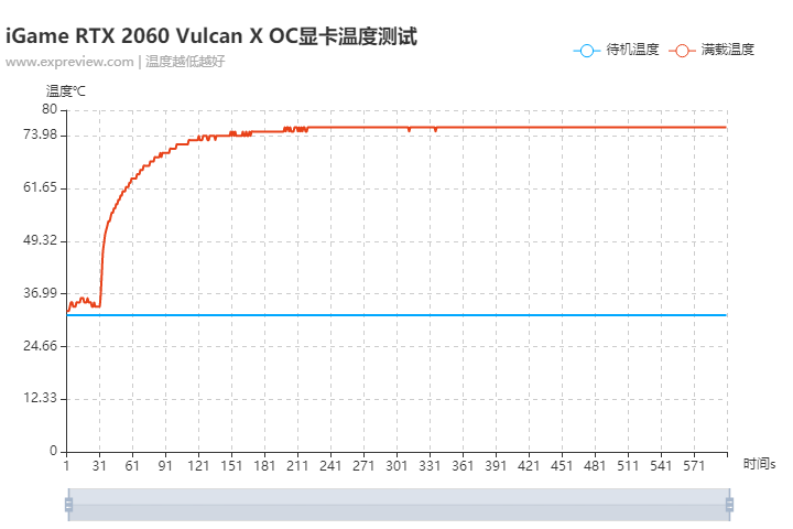 c5f9525f2a094727800cae5e9bddf5a1?from=pc