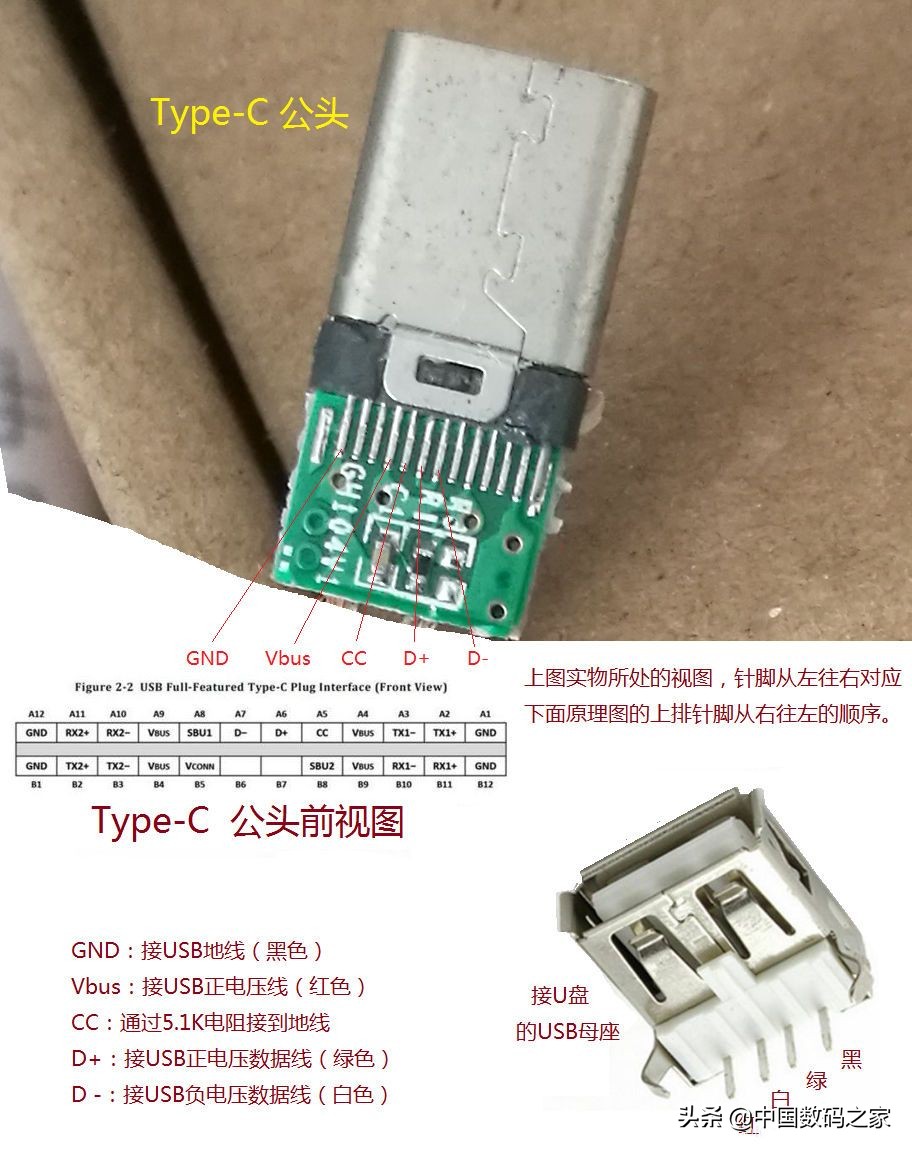 c9f0074939b44d03911abff23c221d67?from=pc