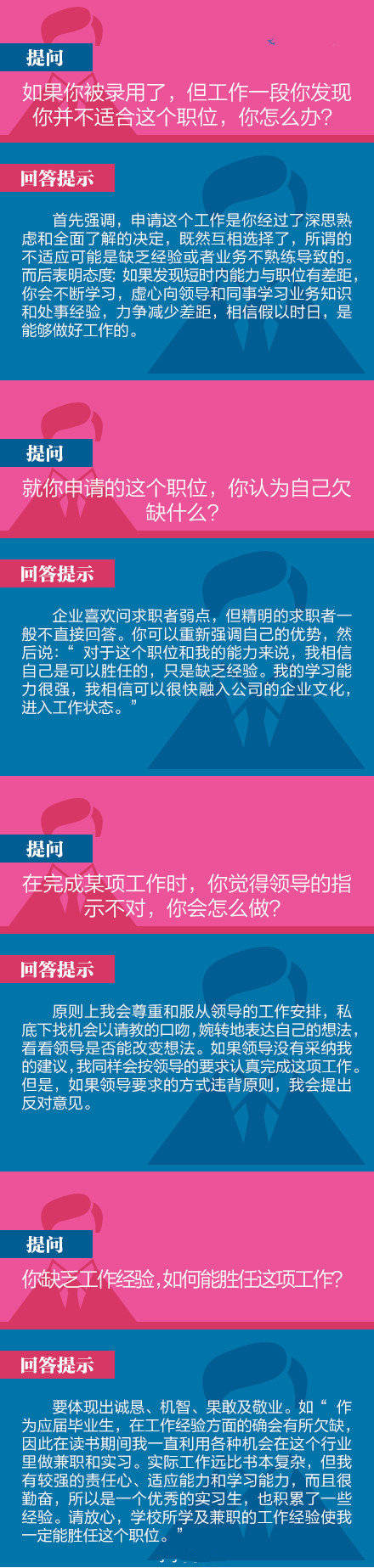 40道經典面試題及回答技巧