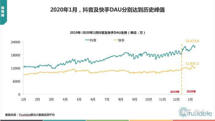 阿里慌了？淘寶越來越像拼多多